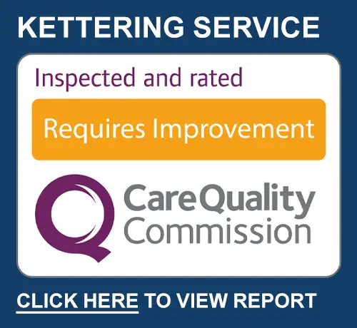 logo for care quality commission needs improvement